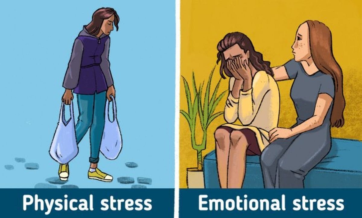 CĂNG THẲNG, LO ÂU CẢ VỀ THỂ XÁC VÀ TÂM LÝ SẼ ẢNH HƯỞNG ĐẾN CÁC MẸ BẦU