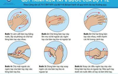 BỆNH VIỆN CK NAM HỌC VÀ HIẾM MUỘN VIỆT – BỈ TẬP HUẤN QUY TRÌNH VỆ SINH TAY