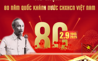 KỶ NIỆM 80 NĂM QUỐC KHÁNH NƯỚC CỘNG HOÀ XÃ HỘI CHỦ NGHĨA VIỆT NAM (2/9/1945 – 2/9/2025)